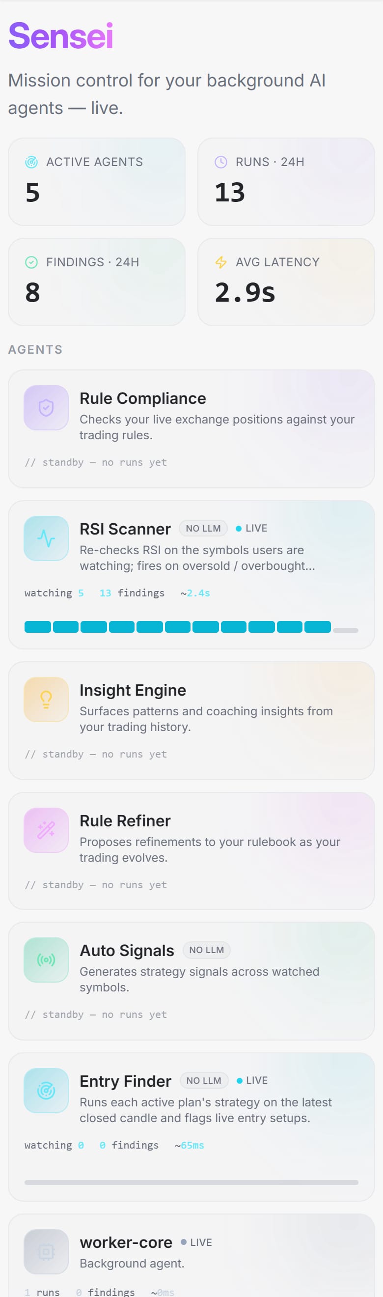 AI Agents observatory — mission control showing active agents, runs and findings in the last 24 hours, average latency, and a per-agent list labelling which call an LLM versus which are deterministic