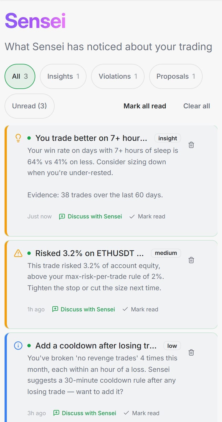 AI Insights coaching inbox — behavioural insights, rule-violation alerts and rule-refinement proposals surfaced by Sensei, filterable by type with unread tracking