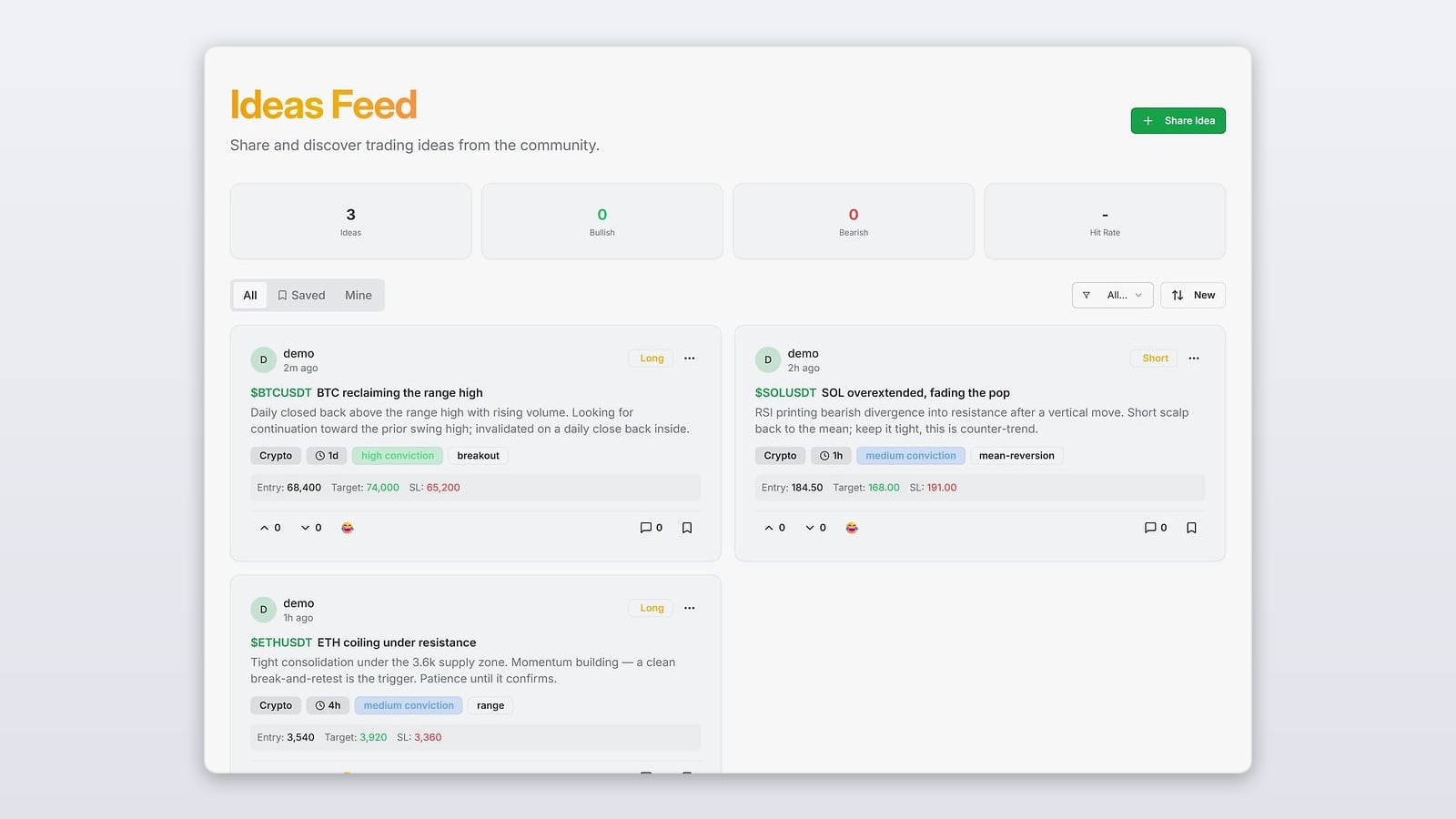Ideas Feed in the SimpleMarkets app