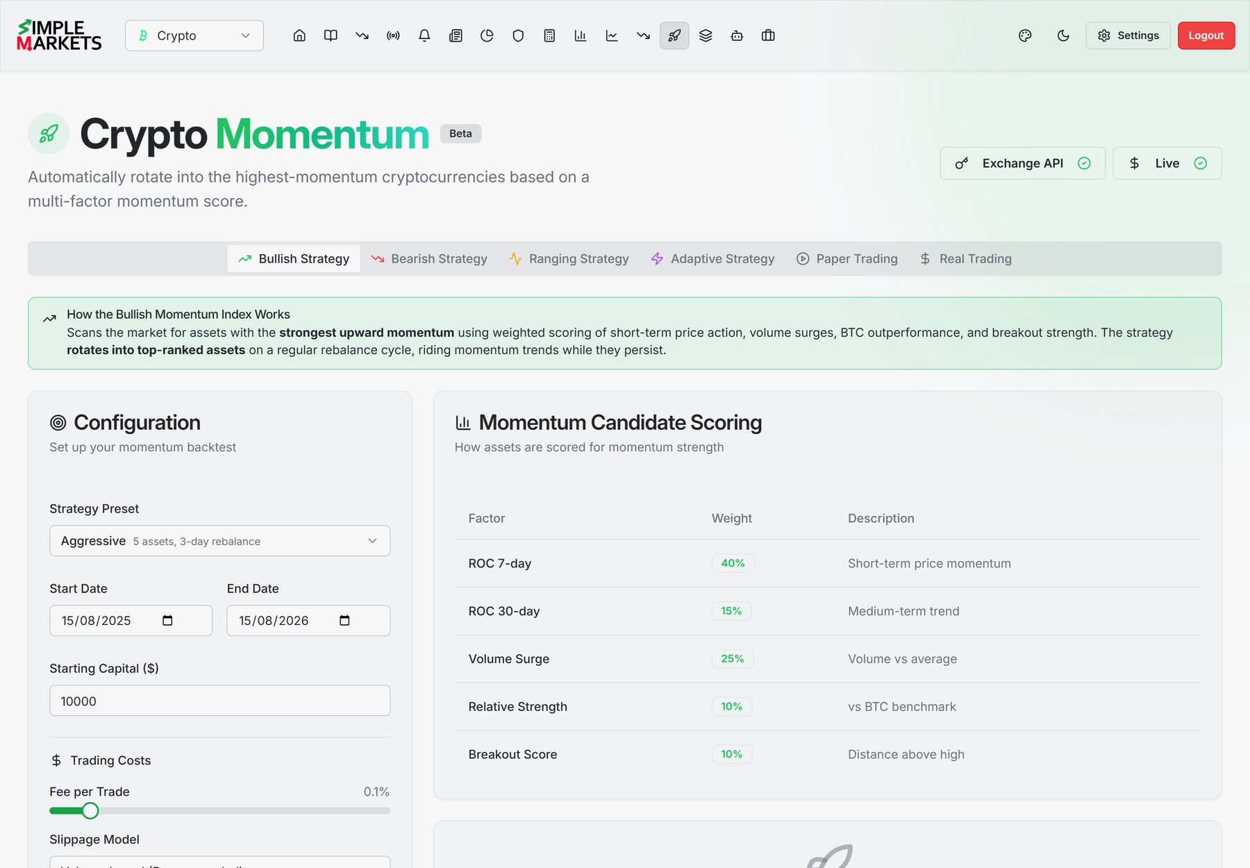 Crypto Momentum bot ranking cryptocurrencies by a multi-factor momentum score, with strategy configuration and candidate scoring