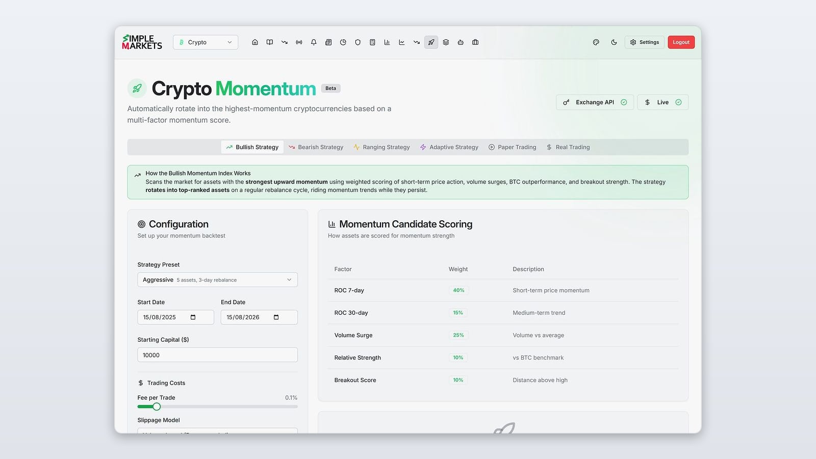 Crypto Momentum in the SimpleMarkets app