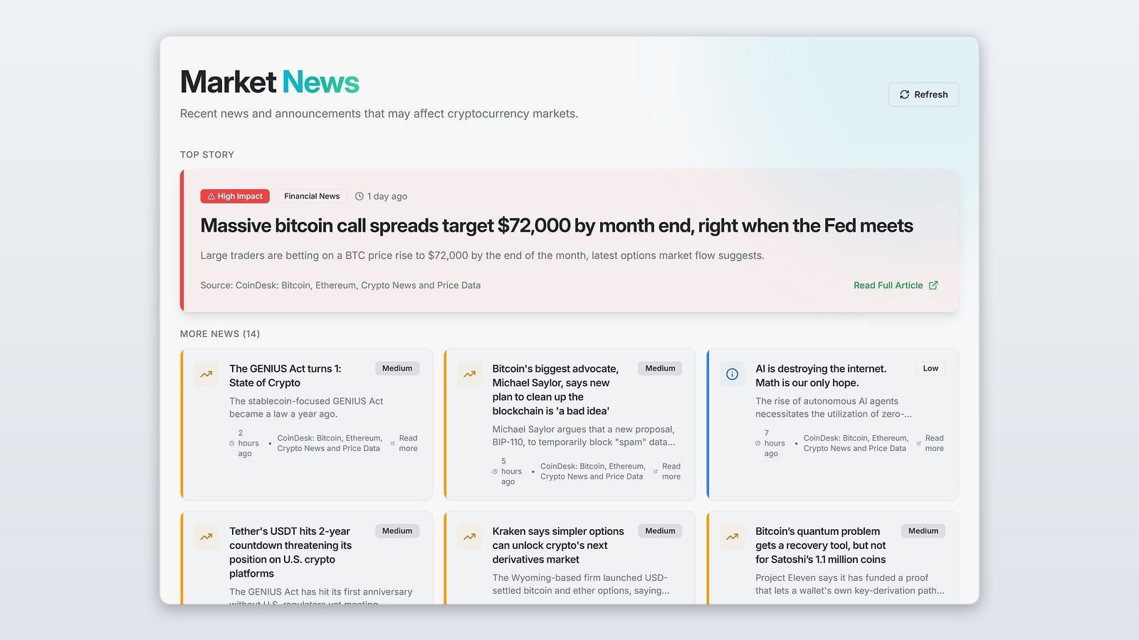 News Aggregator in the SimpleMarkets app