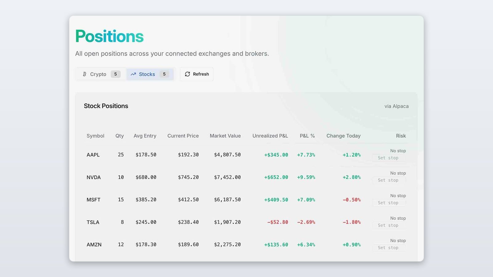 Open Positions in the SimpleMarkets app