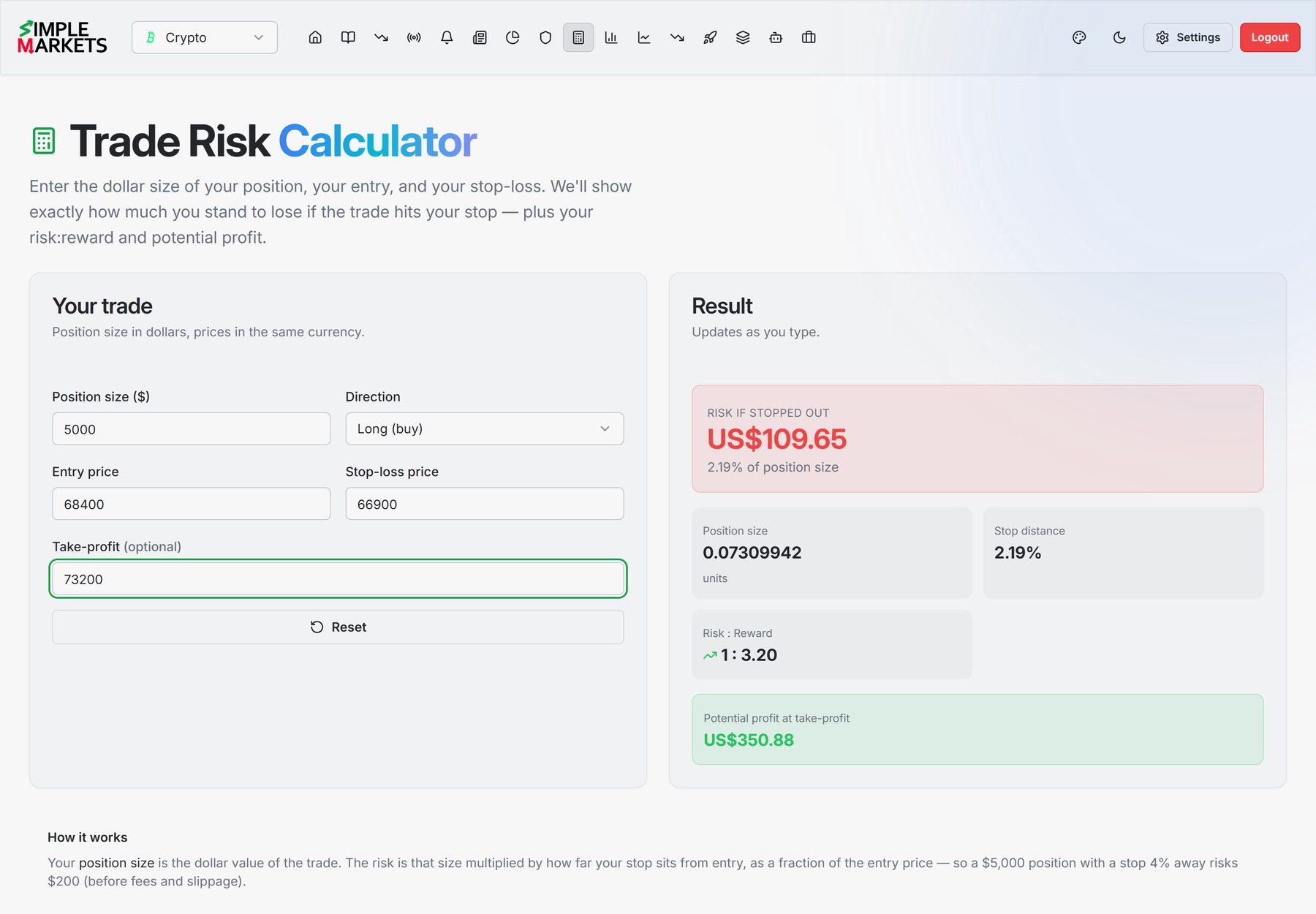Trade Risk Calculator with inputs for position size, direction, entry price, stop-loss and take-profit, showing live risk results