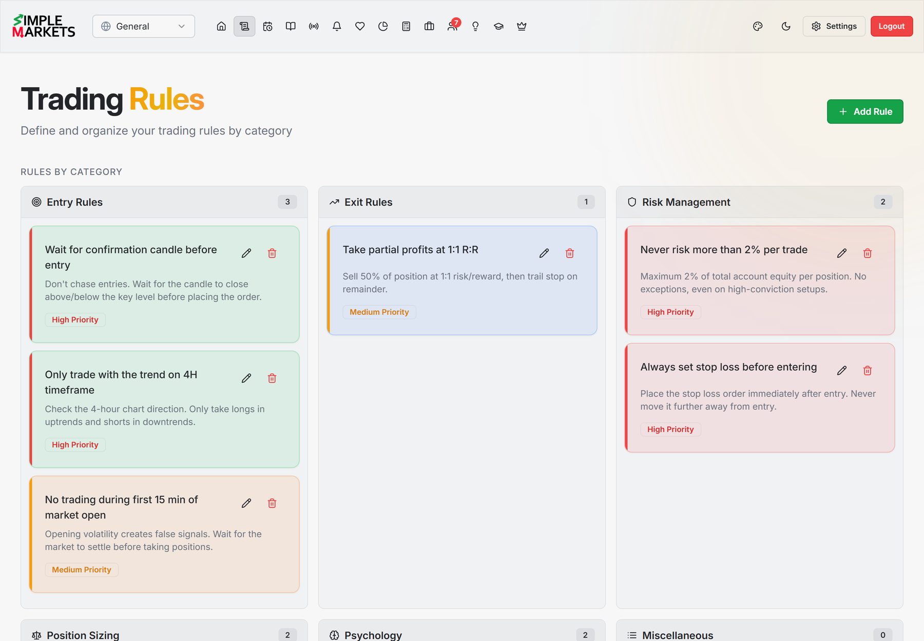 Trading Rules board showing entry and exit rules organized by category with priority labels