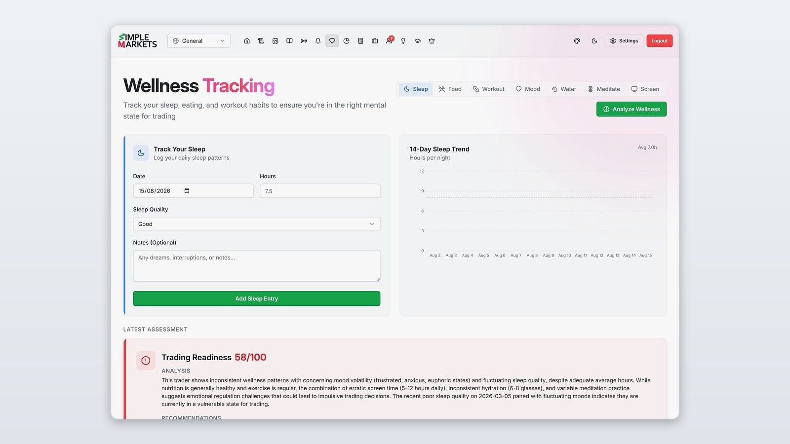 Trading Wellness in the SimpleMarkets app