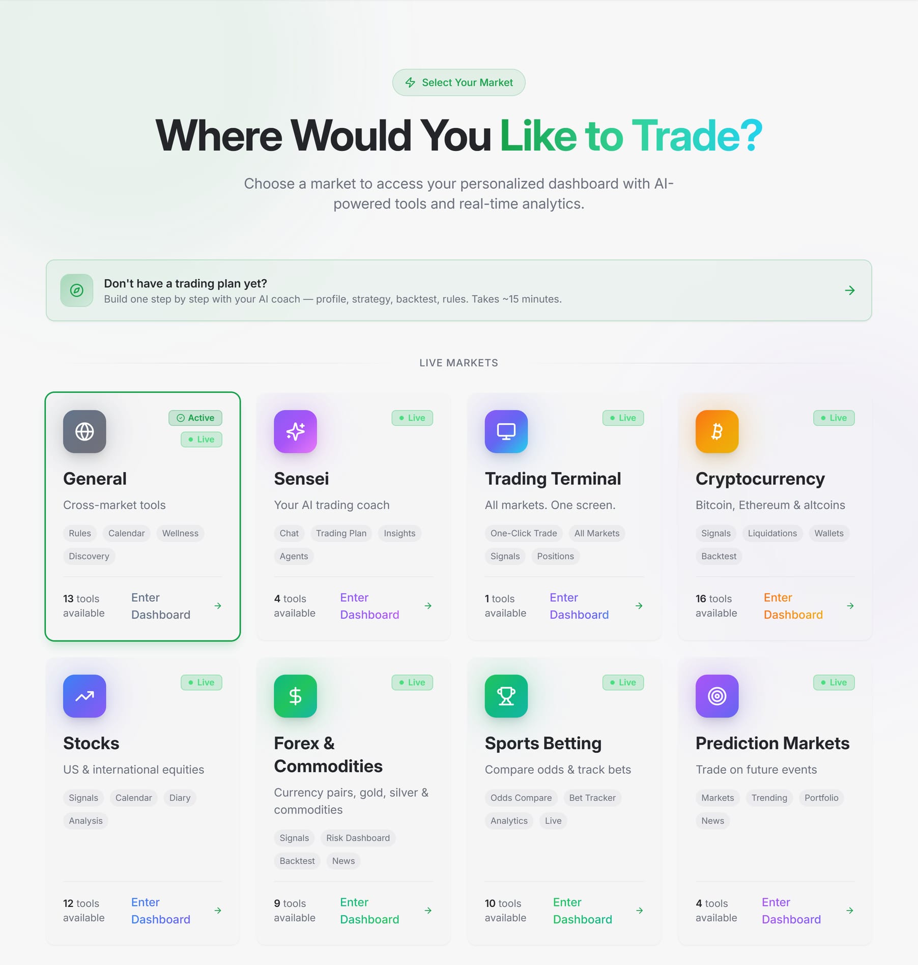 SimpleMarkets unified dashboard — pick a market (crypto, stocks, forex, sports, prediction markets) to open a personalized dashboard of AI-powered tools and analytics